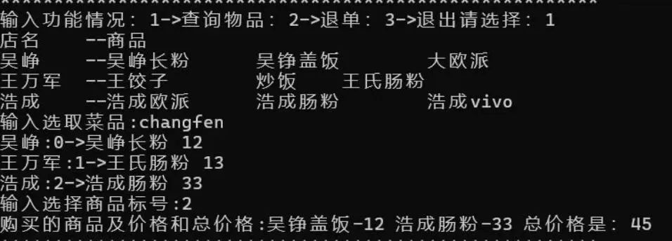 C6FA